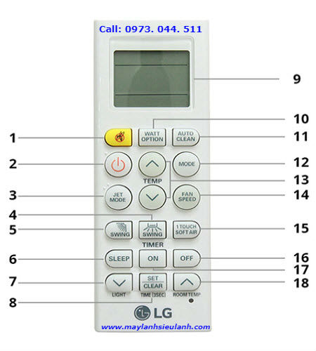 Cách sử dụng remote máy lạnh LG