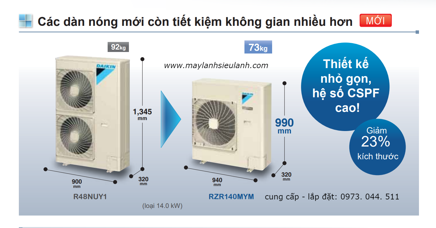 Dàn nóng máy lạnh Daikin inverter thiết kế nhỏ gọn hơn