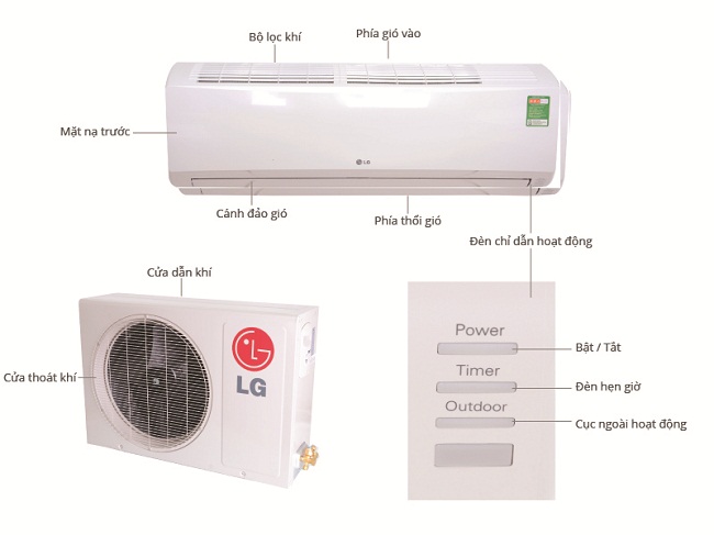 Tổng quan về máy lạnh LG S12ENA