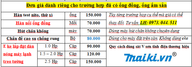 Nhân công lắp đặt máy lạnh đã có ống